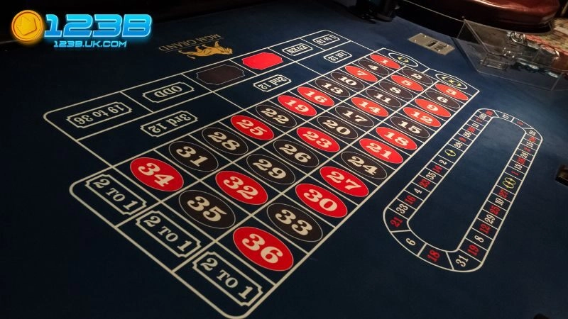 Luật Chơi Roulette Cơ Bản